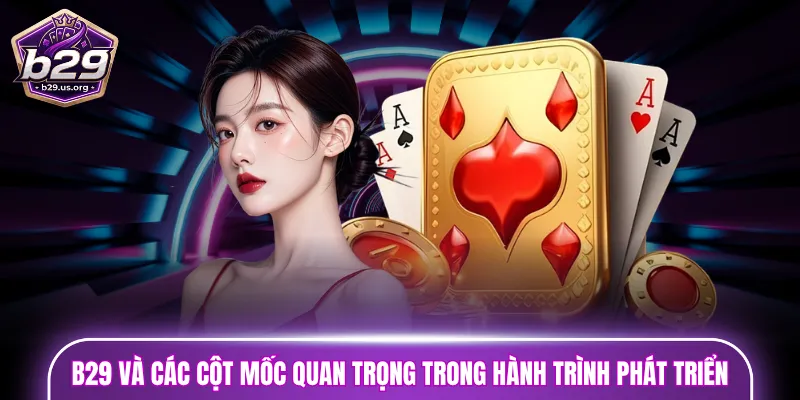 B29 và các cột mốc quan trọng trong hành trình phát triển