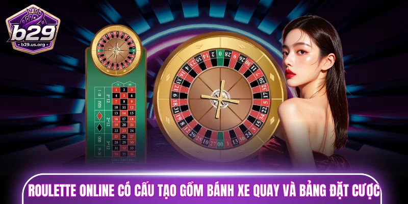 Roulette online có cấu tạo gồm bánh xe quay và bảng đặt cược